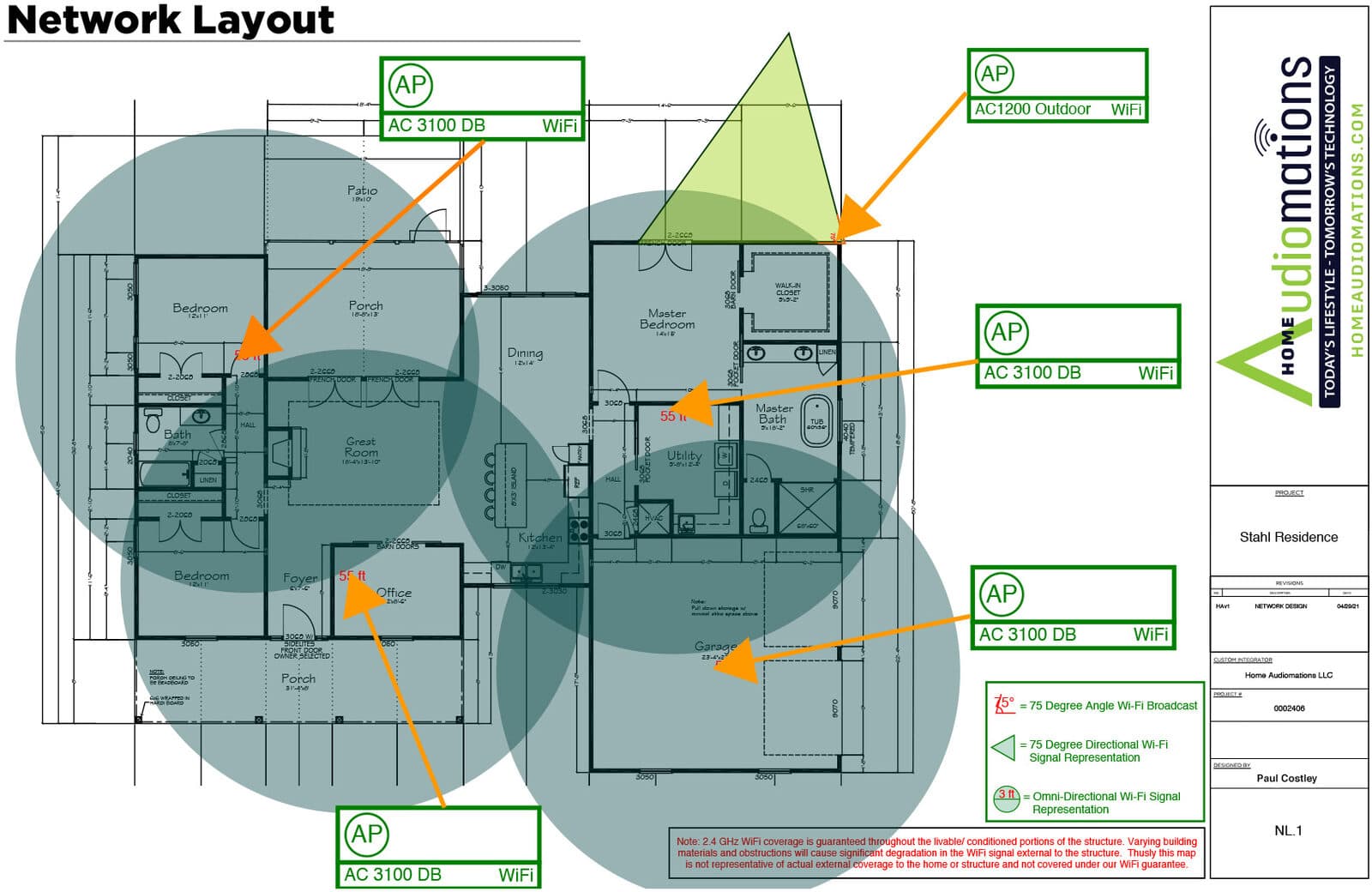 A sample home Wi-Fi network diagram showing the gateway, managed switching, and access-point coverage across the house